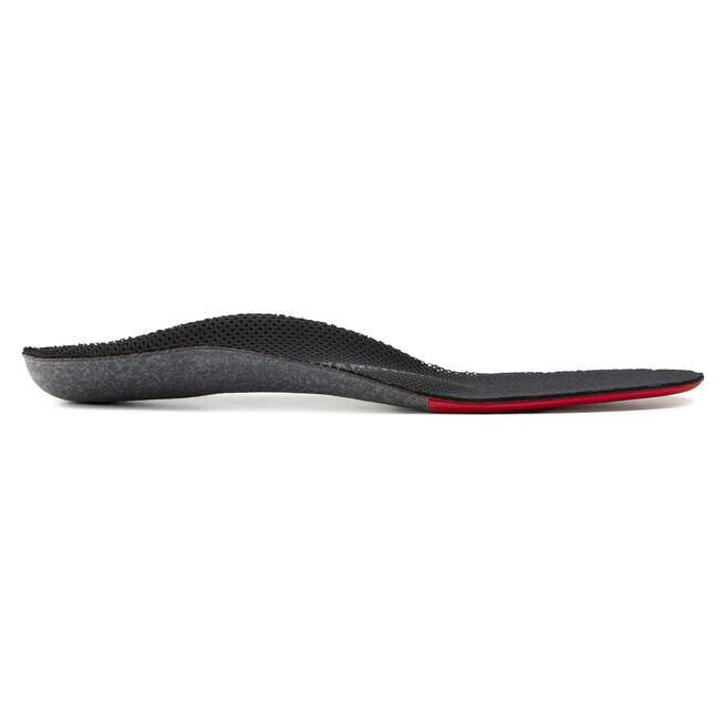 Birko Active Textile Birko Active Textile